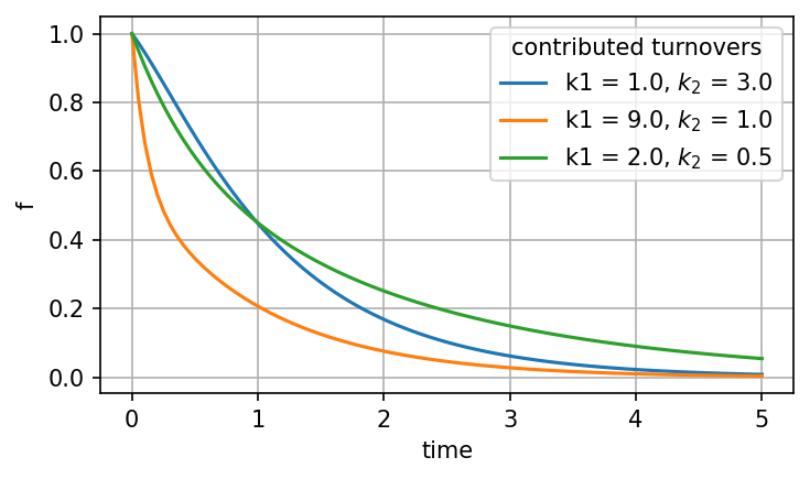 ../_images/notebooks_example_2_state_16_2.png