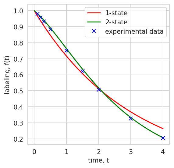 ../_images/notebooks_example_advanced_9_1.png