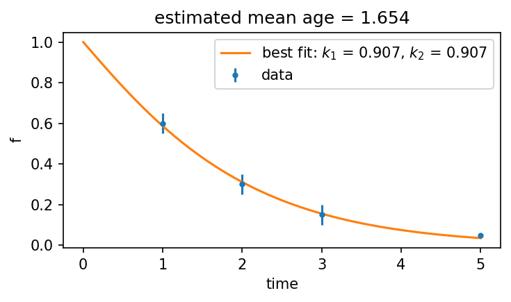 ../_images/notebooks_example_2_state_24_2.png
