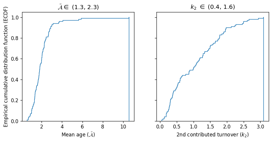 ../_images/notebooks_example_2_state_29_0.png