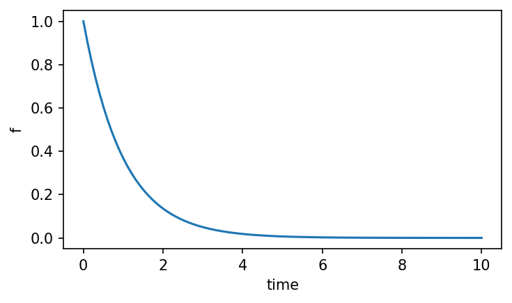 ../_images/notebooks_example_2_state_5_0.png